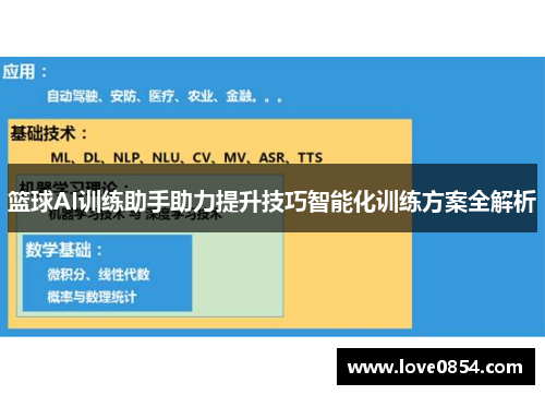 篮球AI训练助手助力提升技巧智能化训练方案全解析