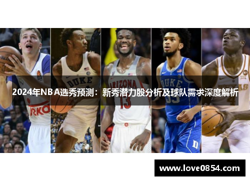 2024年NBA选秀预测：新秀潜力股分析及球队需求深度解析