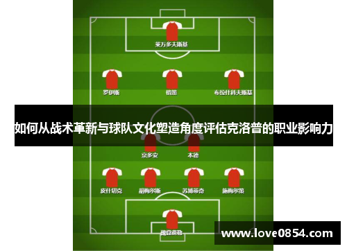 如何从战术革新与球队文化塑造角度评估克洛普的职业影响力