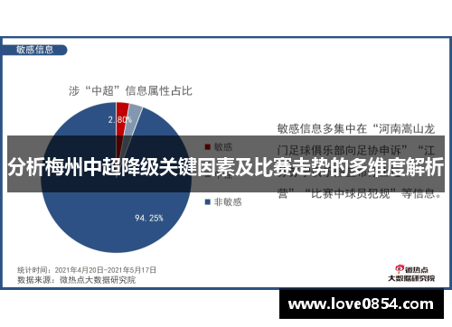 分析梅州中超降级关键因素及比赛走势的多维度解析