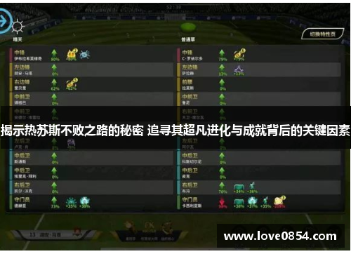 揭示热苏斯不败之路的秘密 追寻其超凡进化与成就背后的关键因素