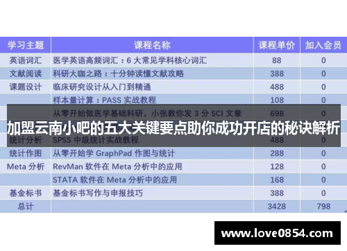 加盟云南小吧的五大关键要点助你成功开店的秘诀解析