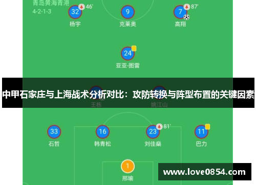 中甲石家庄与上海战术分析对比：攻防转换与阵型布置的关键因素