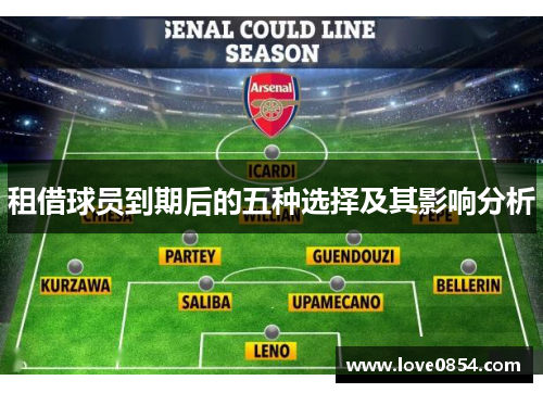 租借球员到期后的五种选择及其影响分析 租借球员到期后的五种选择及其影响分析