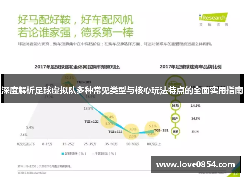 深度解析足球虚拟队多种常见类型与核心玩法特点的全面实用指南
